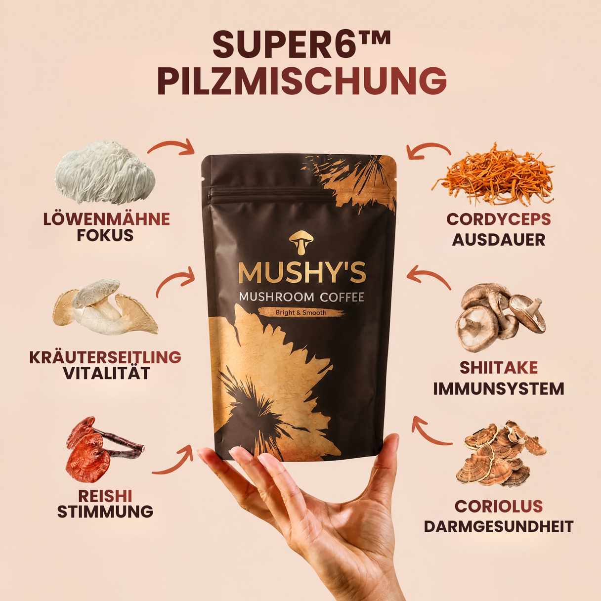 Mushroom Coffee (30 portionen)